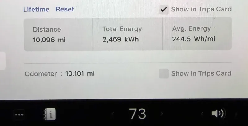10,100 miles with Model Y Juniper odometer