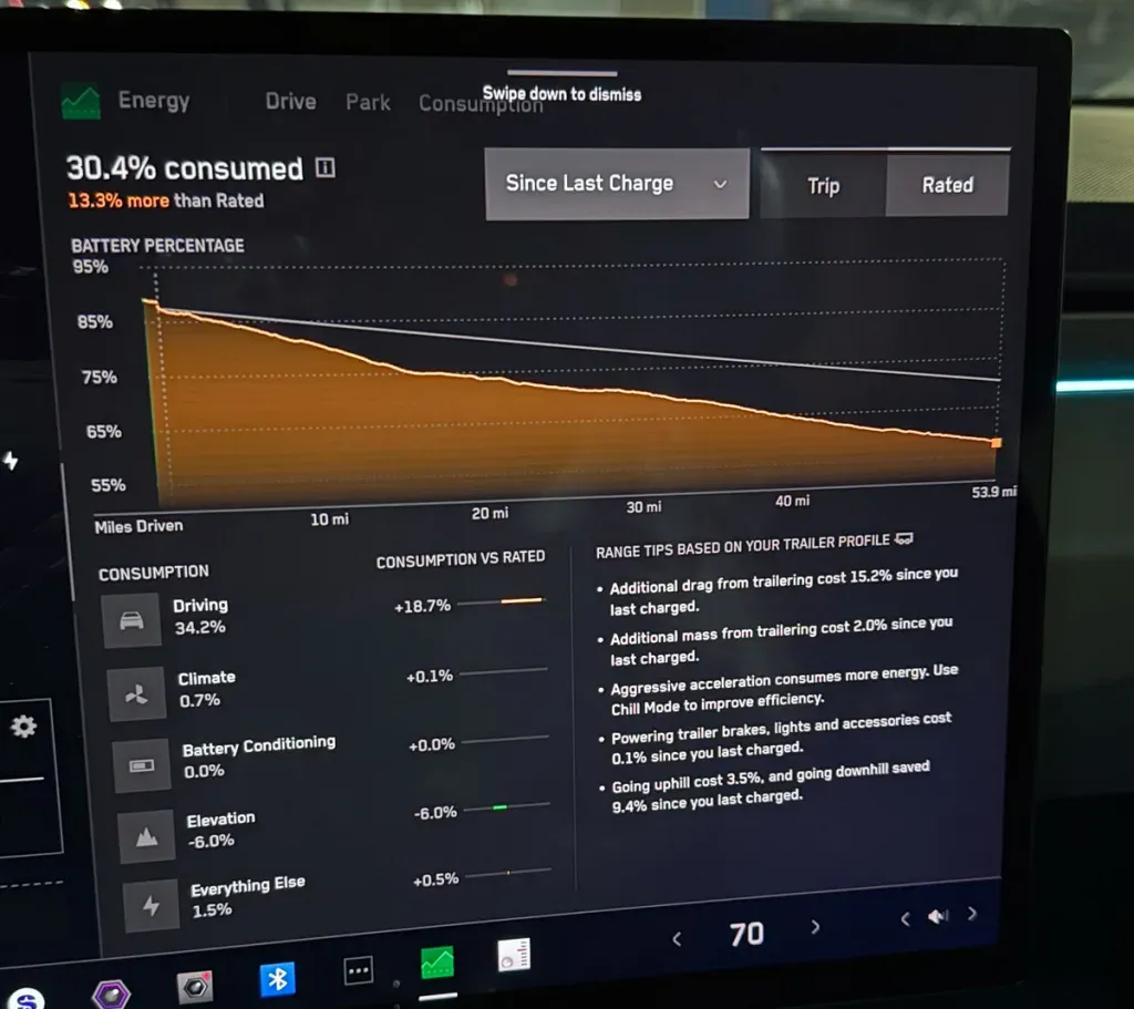 Cybertruck towing energy app