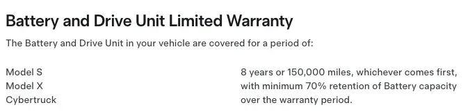 Tesla battery warranty