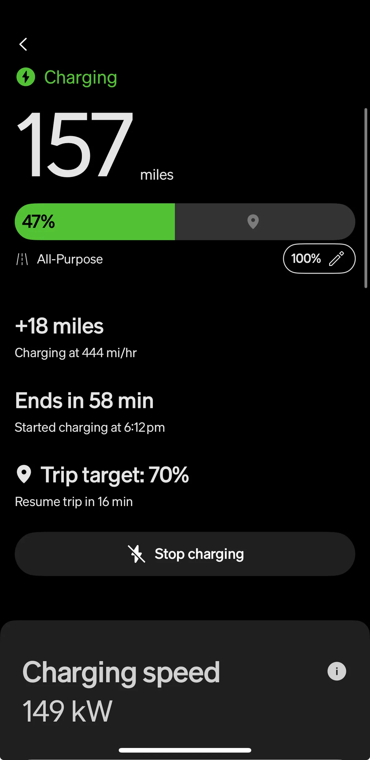 Rivian app showing charging status at 47% with 157 miles of range