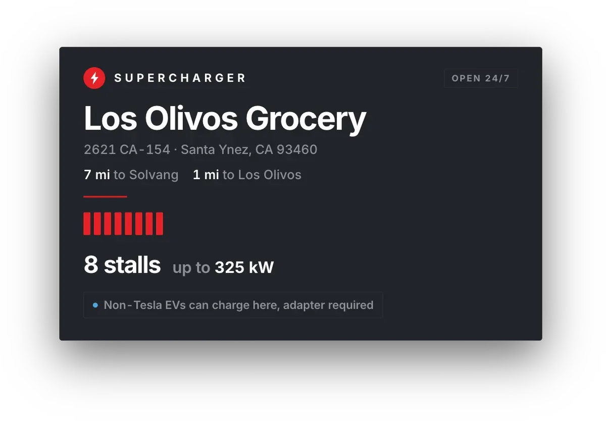 Supercharger card for Santa Ynez: open 24/7, 8 stalls up to 325 kW, 7 miles to Solvang, 1 mile to Los Olivos, non-Tesla EVs need an adapter