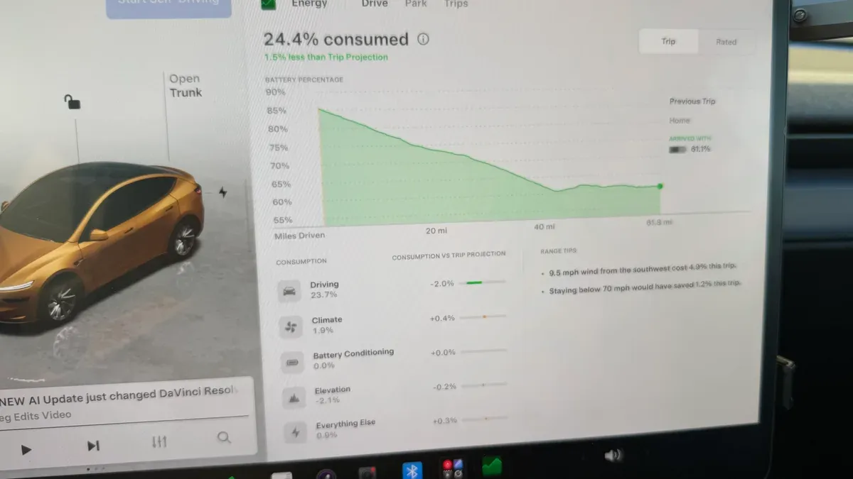 Tesla energy app showing 24.4 percent consumed with a range tip blaming a 9.5 mph crosswind for 4.9 percent